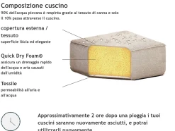 Divano da giardino 3 posti LORETELLO Lato Sinistro Beige