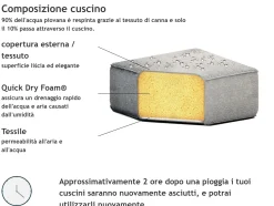 Divano da giardino 3 posti LORETELLO Lato Sinistro Grigio