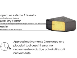 Lettino Prendisole NETTUNO Metallo Grigio grafite