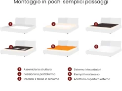 Letto ad acqua con panca contenitore Velluto NOYERS 140 x 200 cm Verde