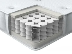 Materasso a molle insacchettate DUO Durezza alta H3/4 Durezza media H2/3 80 x 200 cm