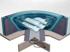 Materasso ad acqua con accessori e piattaforma SOLERS 180 x 200 cm