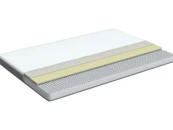 Materasso in schiuma PICCOLO Durezza media H2/3 90 x 200 cm