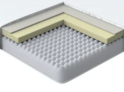 Materasso in schiuma PICCOLO Durezza media H2/3 90 x 200 cm