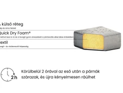 Set di 2 poltrone da giardino ROVIGO Tessuto Grigio
