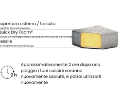 Set di 2 poltrone da giardino ROVIGO Tessuto Grigio chiaro