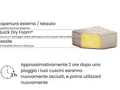 Set di 2 poltrone da giardino ROVIGO Tessuto Beige