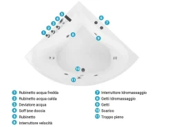 Vasca idromassaggio angolare ISLITA 187 x 133 cm Bianco