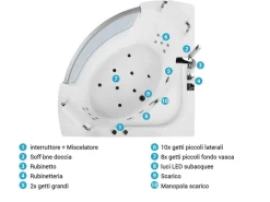 Vasca idromassaggio angolare con LED MANGLE 201 x 150 cm Bianco