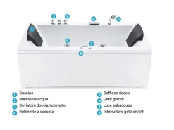 Vasca idromassaggio angolare con LED VARADERO Lato Sinistro 183 x 90 cm Bianco
