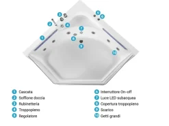 Vasca idromassaggio angolare con LED CACERES 211 x 150 cm Bianco