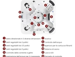 Vasca idromassaggio da esterno con LED VILLARRICA Bianco