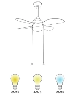 Ventilatore a soffitto con luce DOLORES LED Giallo