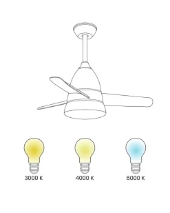 Ventilatore a soffitto con luce STRAWBERRY con telecomando Multicolore