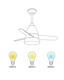 Ventilatore a soffitto con luce STRAWBERRY con telecomando LED Grigio